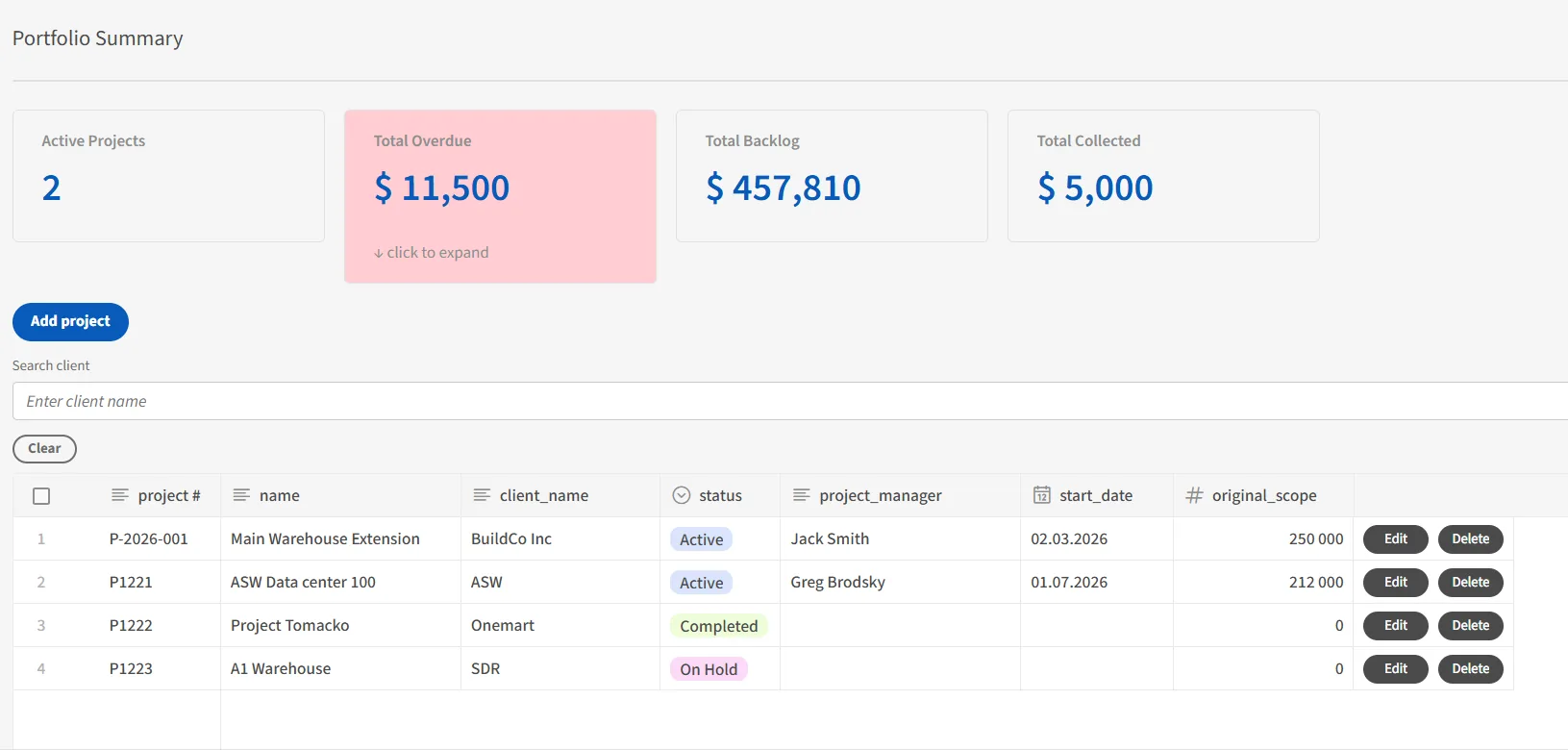 Portfolio summary showing every active job in one table